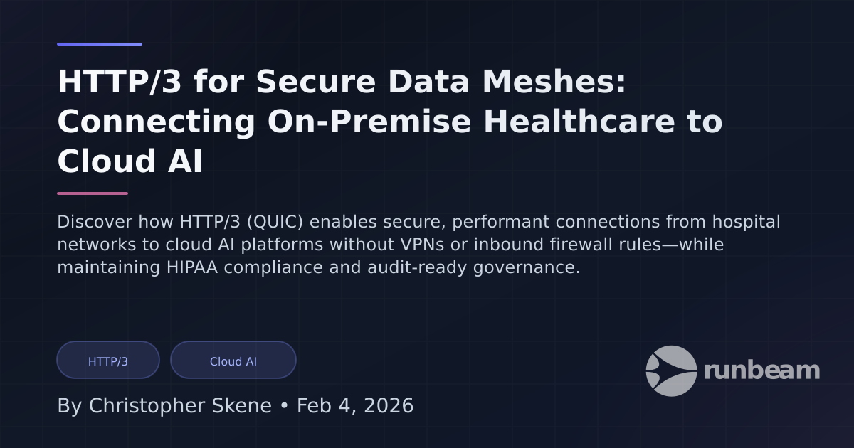 HTTP/3 for Secure Data Meshes: Connecting On-Premise Healthcare to ...