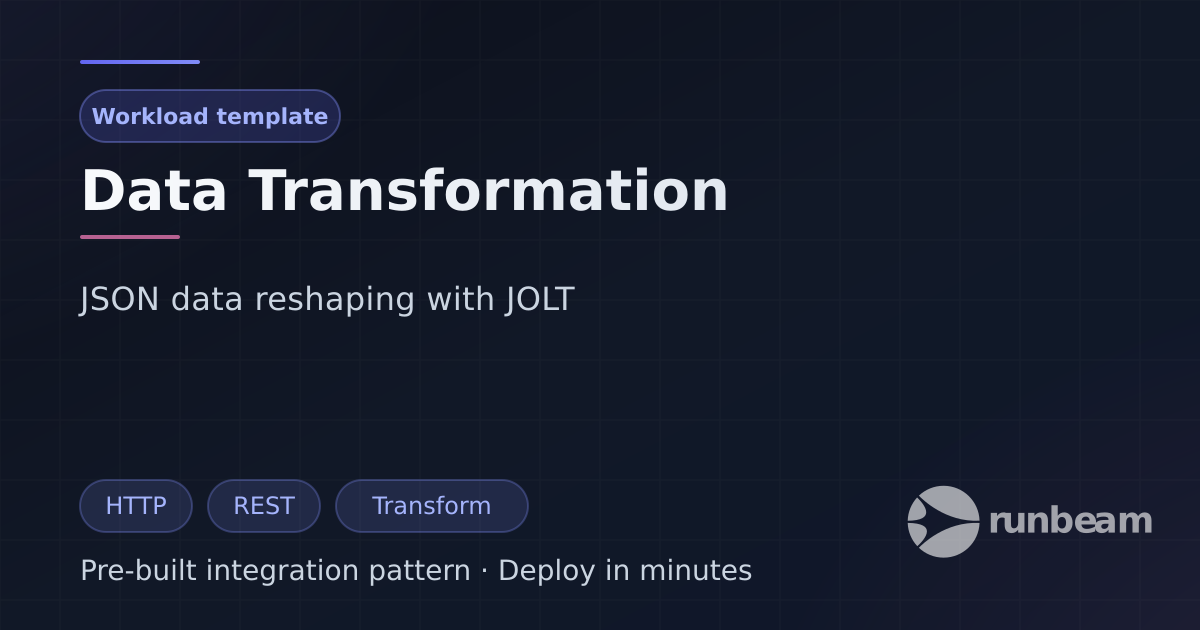 Data Transformation | Secure Data Integration Template | Runbeam